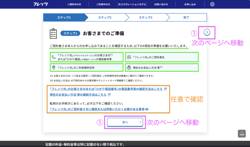 NTT西日本フレッツ光｜転用承諾番号の取り方